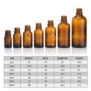 5ml 10ml 15ml 20ml 30ml 50ml 100ml Amber Glass Serum Bottles with Dropper | Cosmetic Serum Packaging for Skincare Brands OEM/ODM