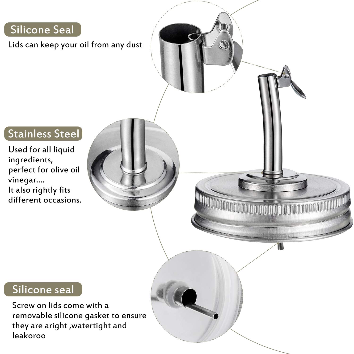 Stainless-Steel-Lid