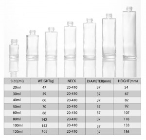 20-120ml Clear Glass Essential Oil Bottles with Aluminum Cap & Box | Premium Aromatherapy Packaging for OEM/ODM