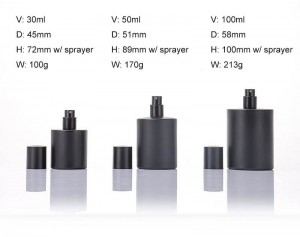 Black Luxury Perfume Bottle with Box 30ml 50ml 100ml | Custom Men’s Fragrance Packaging OEM